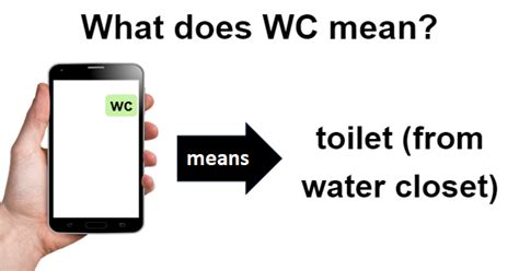 0gomovies.wc|what does wc mean.